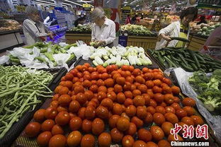 食用农产品价格走势趋稳，猪肉价格涨幅显著回落